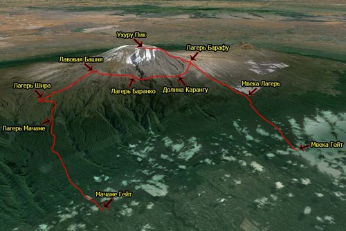 маршруты на Килиманджаро
