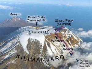 Все пики Килиманджаро фото